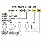 QAWA-18-guide-web